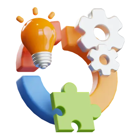 solucion inteligente icon 3d